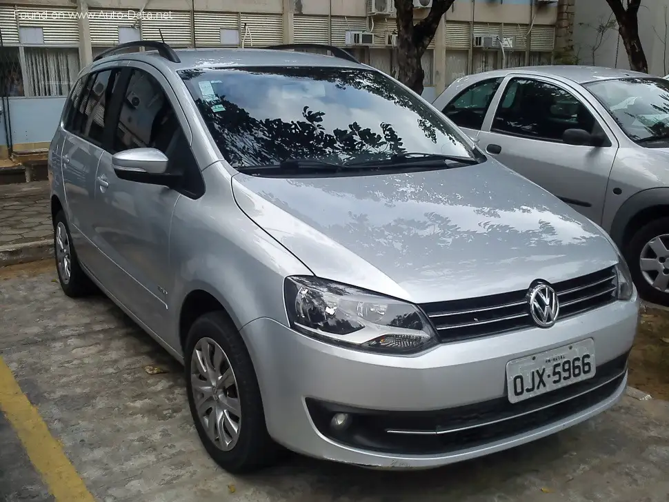 Review: 2015 Volkswagen SpaceFox (facelift 2015) Latin America 1.6 (103 Hp) Automatic